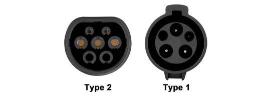 Type 1 to Type 2 Adapter – Everything You Need to Know