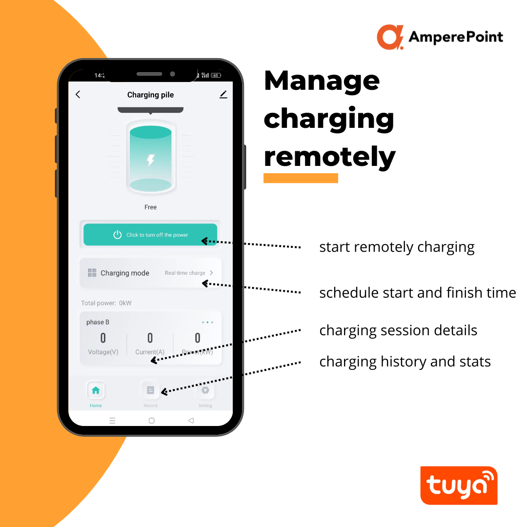 Portable Charger Q22 -  32A, 22kW, Type 2