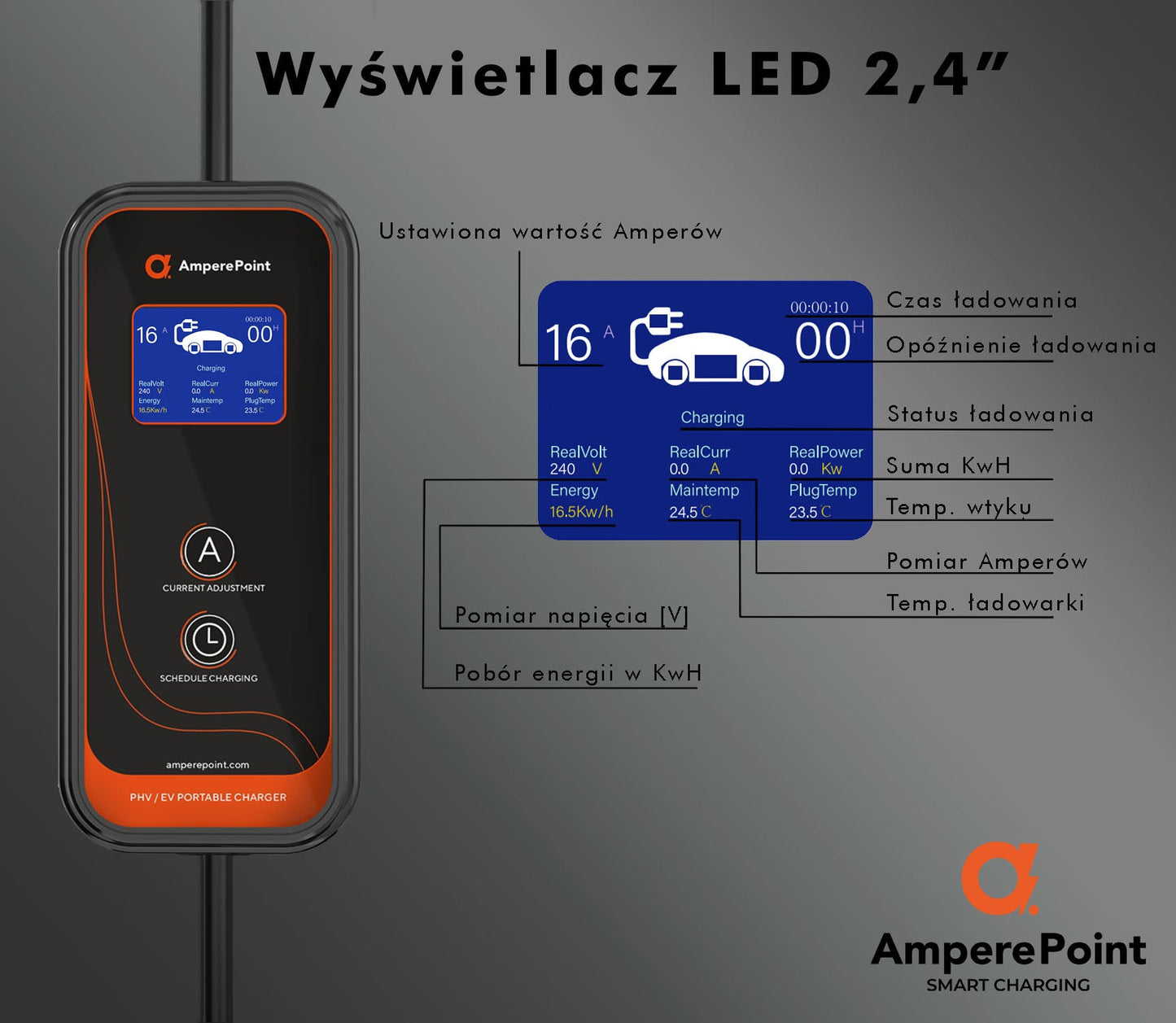 Portable Charger P11 -  16A, 11kW, Type 2